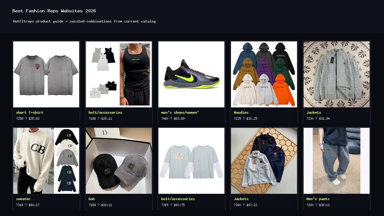 Best Fashion Reps Websites 2026