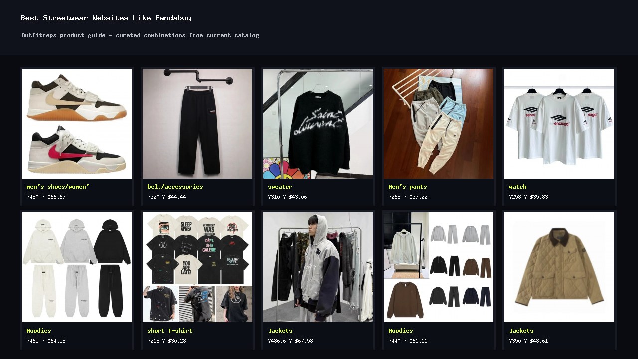 Best Streetwear Websites Like Pandabuy