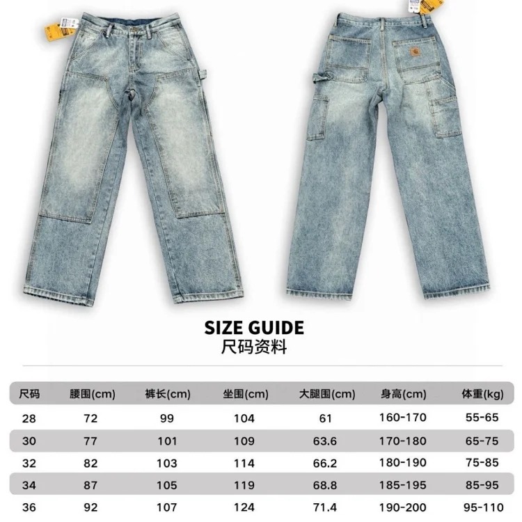 Lumberjack Japanese work style jeans loose straight high street made ca