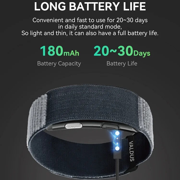 Cross-border VITRO screenless ECG smart watch real-time heart rate and body temperature monitoring women's health monitoring bracelet wholesale