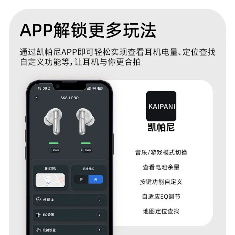 Source Factory 2025 new cross-border wireless Bluetooth headset positioning intelligent noise reduction long battery life in-ear