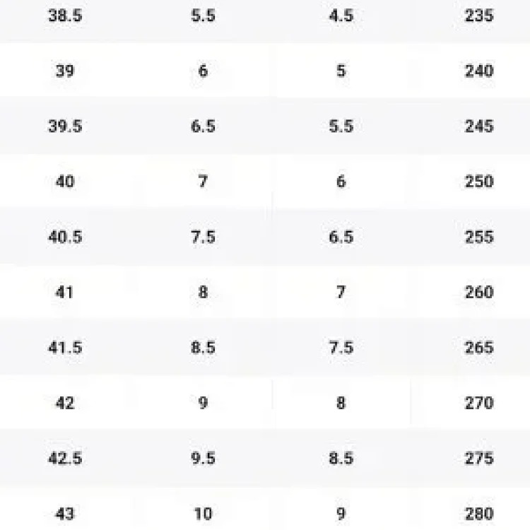 Spreadsheet D shoes