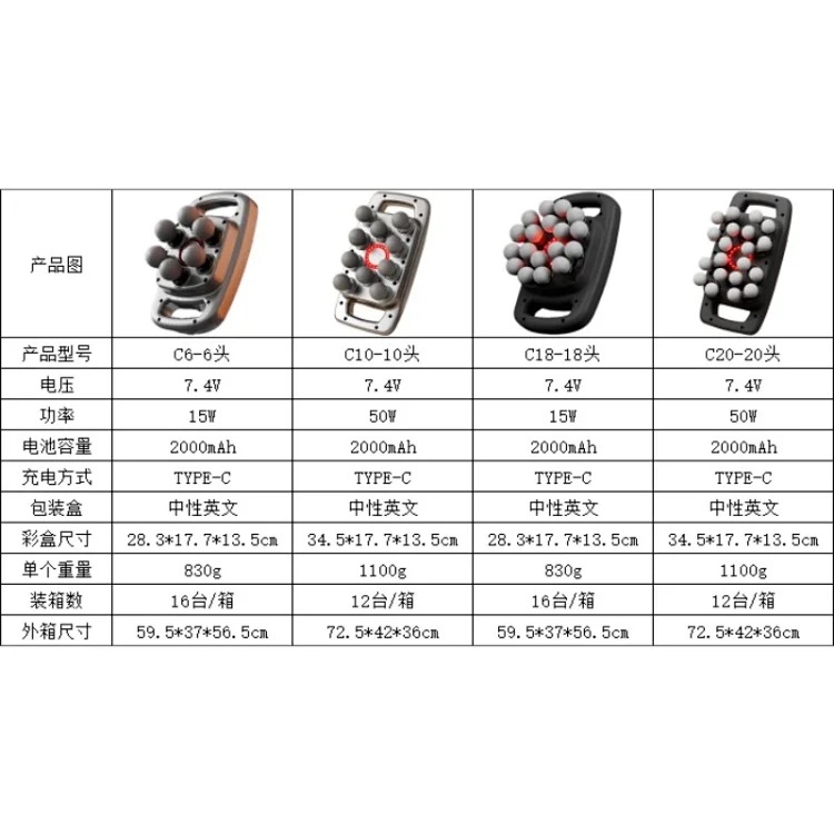Portable fascia gun body massager image 9