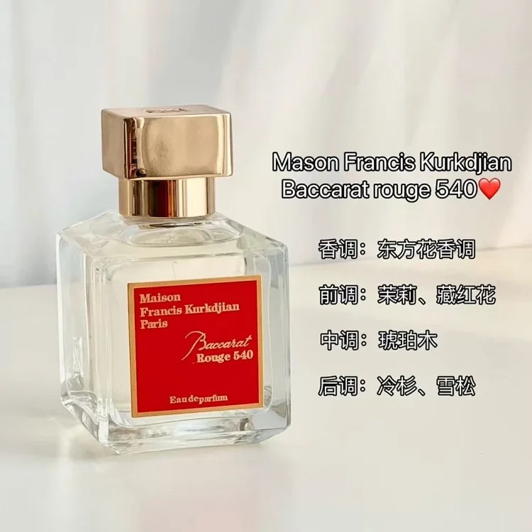 Tom Ford aroma fragrance spray